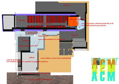 SALA CINEMATOGRAFICA ACM