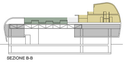 PROJECT FINANCING-CENTRO POLIFUNZIONALE SU VIA TIBURTINA